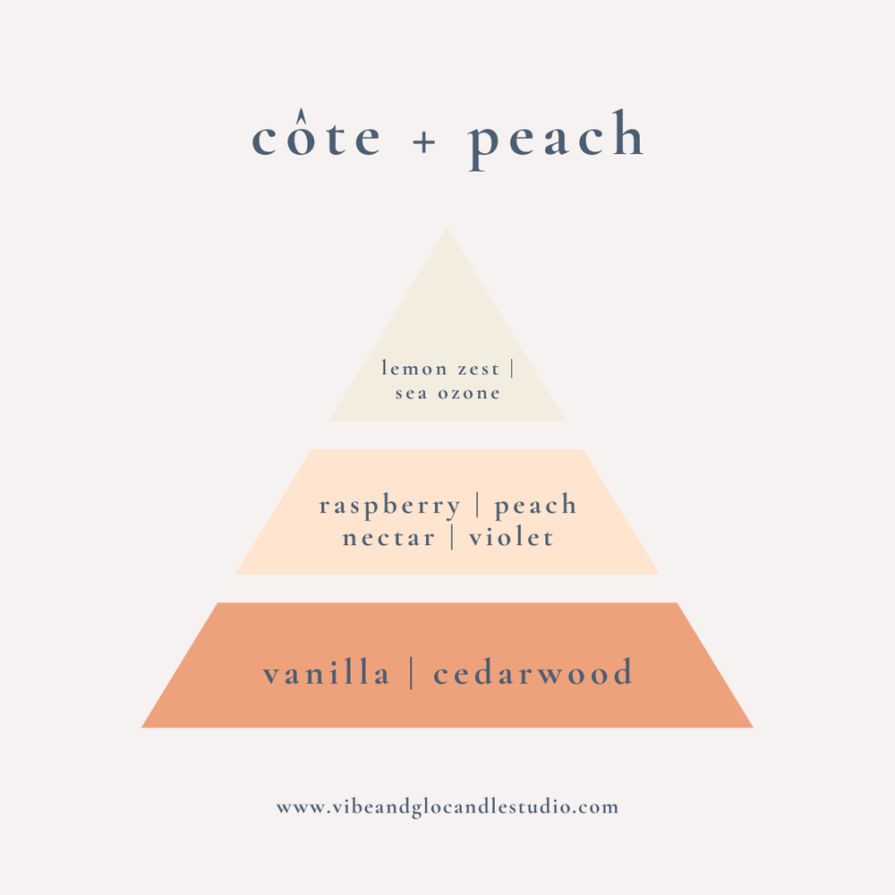 
                  
                    Côte + Peach Coconut Soy Candle - Vibe & Glo Candle Studio
                  
                