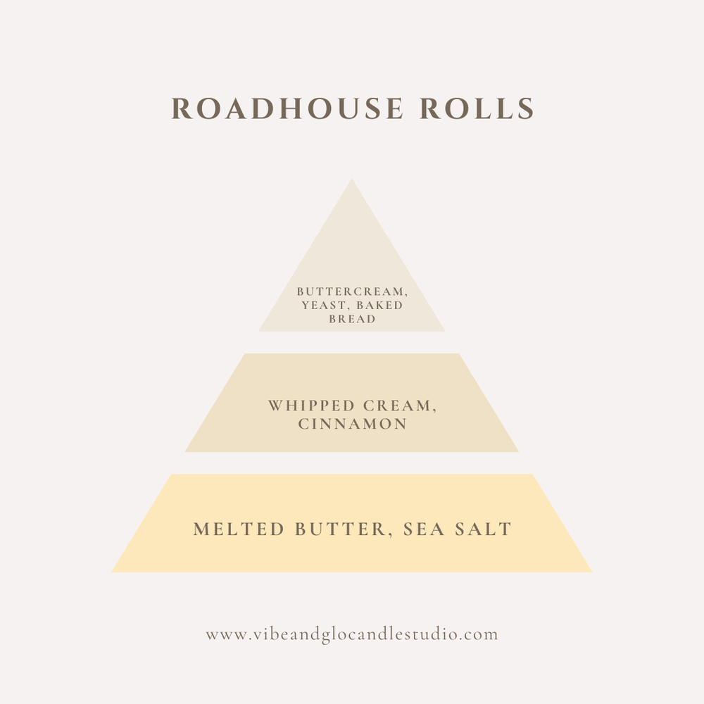 
                  
                    Roadhouse Rolls Coconut Soy Candle | 8 oz - Vibe & Glo Candle Studio
                  
                