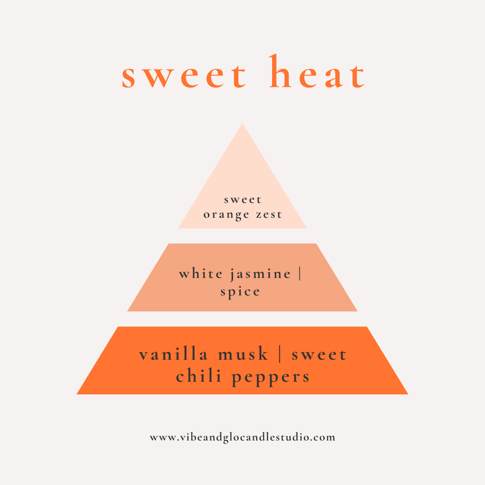 
                  
                    Sweet Heat Coconut Soy Candle - Vibe & Glo Candle Studio
                  
                