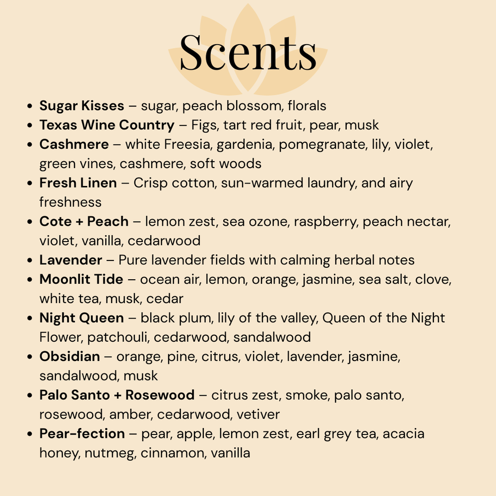 List of scents including Sugar Kisses, Texas Wine Country, and more, with notes and descriptions for each fragrance.