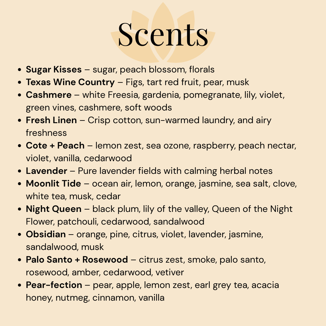 List of scents including Sugar Kisses, Texas Wine Country, and more, with notes and descriptions for each fragrance.