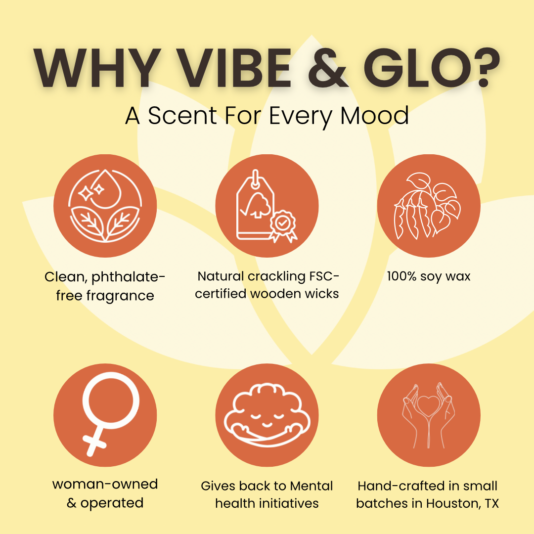 Why Vibe & Glo Candle Studio infographic highlighting clean phthalate-free fragrances, FSC-certified crackling wooden wicks, 100% soy wax candles, woman-owned business, mental health give-back initiatives, and hand-crafted small-batch candles made in Houston, Texas.