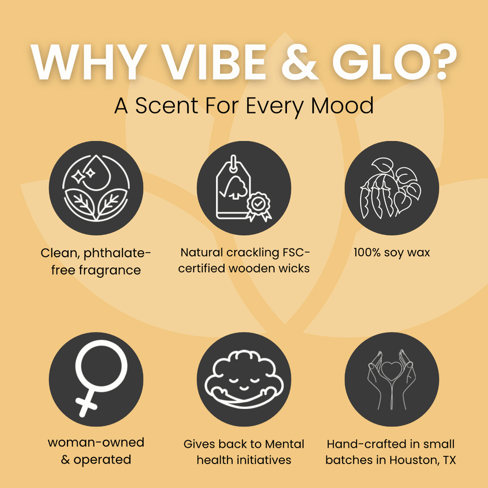 Promotional graphic for Vibe & Glo candles with features on a yellow background