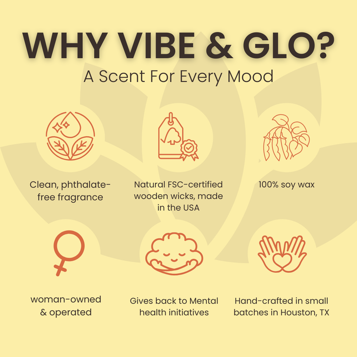 Why Vibe & Glo graphic highlighting clean phthalate-free fragrance, 100% soy wax, FSC-certified wooden wicks, woman-owned business, mental health donations, and small-batch candles made in Houston, Texas.