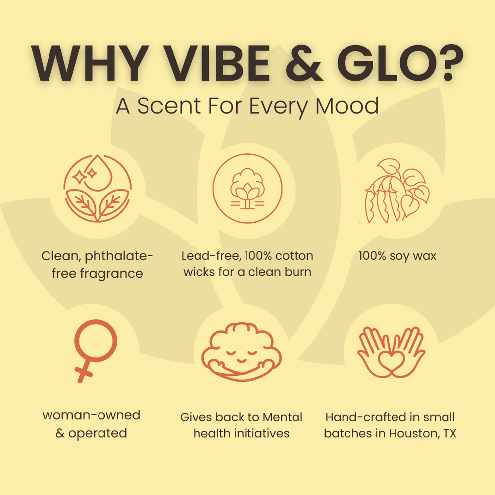 Why Vibe & Glo infographic highlighting clean phthalate-free fragrance oils, 100% cotton wicks, 100% soy wax, woman-owned business, mental health giveback initiatives, and small-batch handcrafting in Houston, Texas.