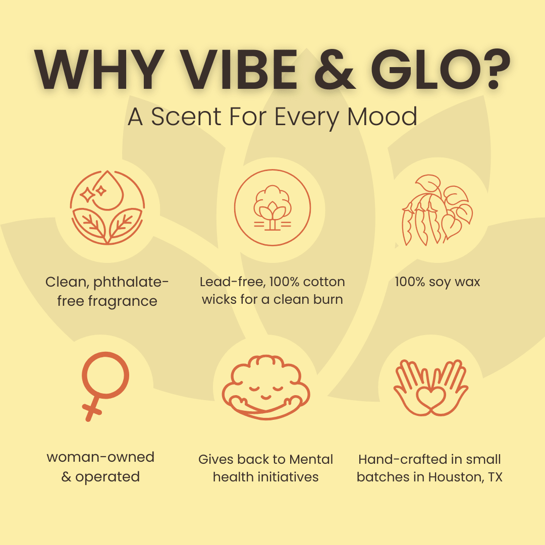 Why Vibe & Glo infographic highlighting clean phthalate-free fragrance oils, 100% cotton wicks, 100% soy wax, woman-owned business, mental health giveback initiatives, and small-batch handcrafting in Houston, Texas.